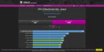 CPU-Z Benchmark for Intel Xeon E5-2640 v3  8T  - CPU-Z VALI[...].png