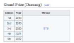 the fact music awards daesang.png