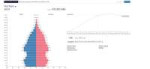 Population Pyramids.png