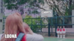 LOONACHARTS.webm