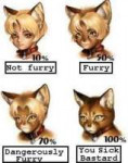 FurryScale.jpg