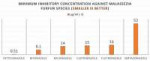 clotrimazole-compared-to-other-azole-antifungal-for-malasse[...].png