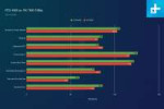 rtx-4060-vs-rx-7600-1080p.jpg