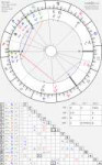 horoscope-chart8-700radixastroseek-7-11-198810-45.png