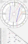 horoscope-chart8-700radixastroseek-23-12-200213-50.png