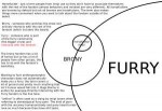 about furries.png