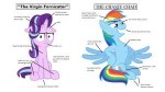 1779488questionablerainbow+dashstarlight+glimmercomparison+[...].png