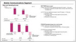 Sony-Mobile-Q2-FY18.png