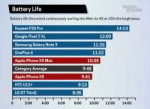 Battery-Life.jpg