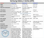 Galaxy-A-Series-2019-Specs-Sheet.jpg