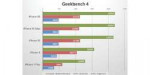 iphone-xr-benchmarks.jpg