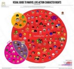 updated-marvel-character-ownership-rights-after-fox-dinsey-[...].jpg