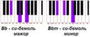 akkordy-b-dur-i-b-moll[1]