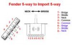 emg-81-and-85-setup-fender-5-way-switch-wiring-diagram.png