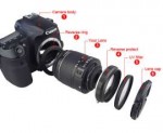 Camera-Macro-Lens-Reverse-Adapter-Protection-Set-for-Canon-[...].jpg