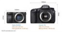 Sony-Alpha-a6300-vs-Canon-EOS-7D-size-comparison[1]