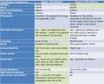 Sig-Tam-comparison.png