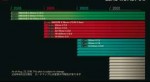 Nikon-Z-mount-lens-roadmap-620x344.png