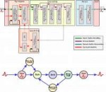 1031px-loihicoreblockdiagram.svg.png