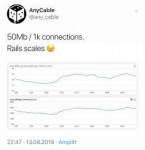 anycable.jpg