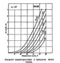 1zh29triode.jpg