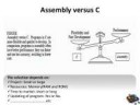 embedded-c-c-programming-fundamentals-master-36-638.jpg