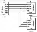 SPI-hardware-configuration.png