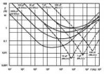 Difference-Between-Ceramic-and-Electrolytic-Capacitor-Imped[...].jpg