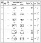 IEC power plug types.gif