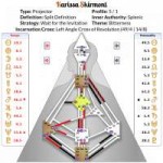 HumanDesignCharts-KarissaSkirmont.png