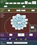 1000px-Pulseaudio-diagram.svg.png