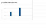 parallel-benchmark.png