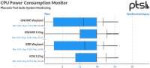 05-wayland-vs-xorg-en-gnome-y-kde-plasma-consumo-energetico-del-procesador-cpu.png