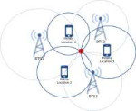 Mobile-device-applying-the-triangulation-method-from-three-different-locations-in-order.png