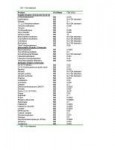 CA Water Quality Report June17Eng-page-003.jpg