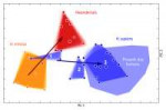 evolutionofmodernhumanbrainshapefig31050.jpg