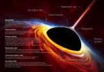 blackholesinfographic-v2.png