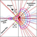 FrisbeeAntimatter05.jpg