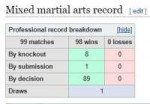 iaquinta-record.JPG