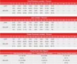 usyk-bellew-compubox-punch-stats.jpg