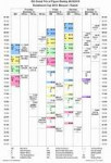 gprus2018ColouredTimeSchedule2018-11-13.png