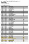 TIME SCHEDULE LADIES SHORT PROGRAM.png