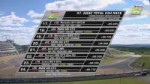 ADAC TOTAL 24h Race  Second Qualifying - YouTube - 12423.jpg