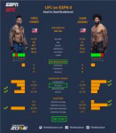 UFC-on-ESPN-4-Greg-Hardy-vs-Juan-Adams.png