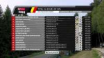 SUPER POLE - TOTAL 24 hrs of SPA 2019 - ENGLISH - YouTube -[...].jpg