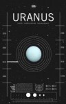 OMGart-uranus.jpg