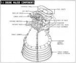 BlueprintF-1sa-509-flight-manual-f-1.jpg