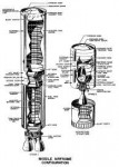 Blueprinttitan-ii-configuration.jpg