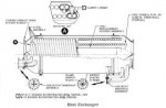 BlueprintH-1Engineh-1-heat-exchanger-cut-away.jpg