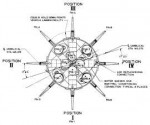 Blueprints-ib-fin-arrangement-med.jpg